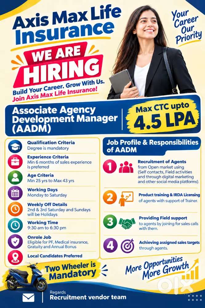 Kottarakkara / Axis Max Life / Degree pass/Max CTC 4.5LPA /Onrole