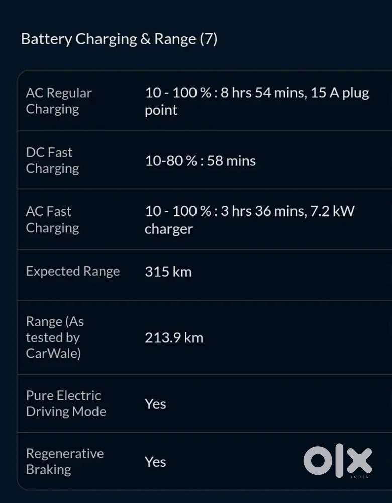 Tata Tiago Ev Xz Plus Lr 2023 Less Than 11000km