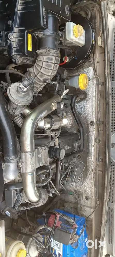 Mahindra Scorpio 2015