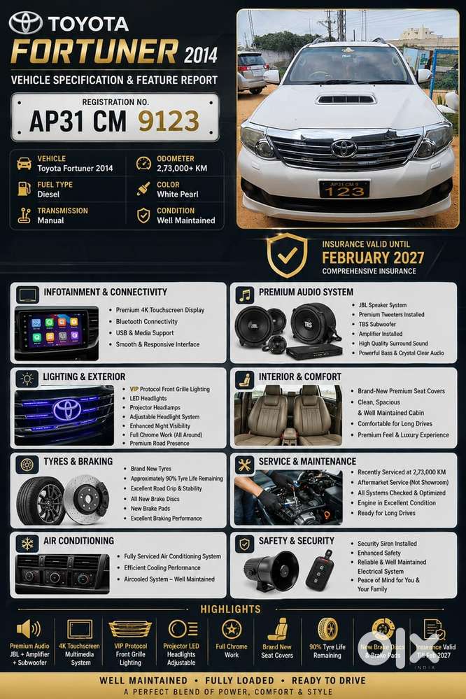 Toyota Fortuner Diesel 2014