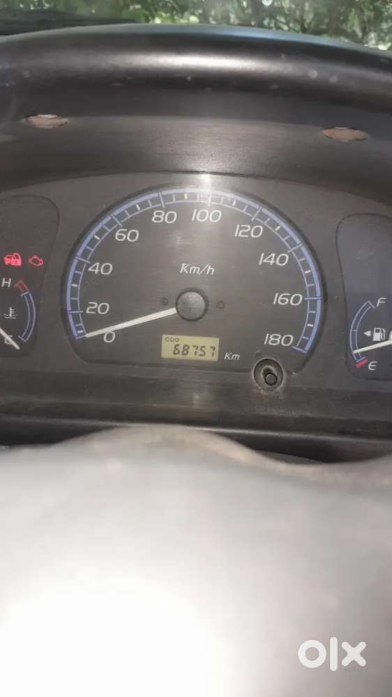 Maruti Suzuki Wagon R 2009