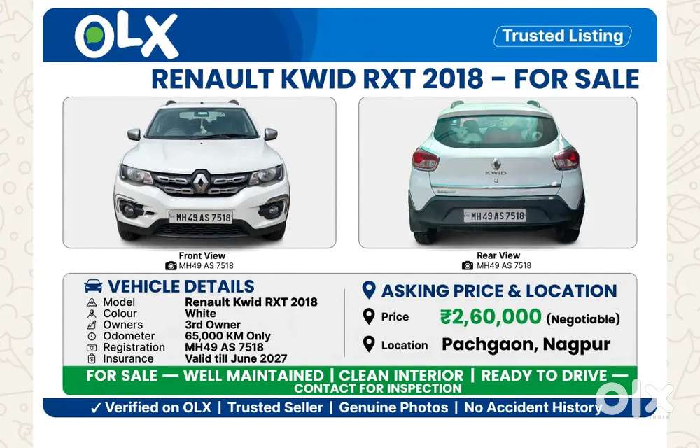 Renault Kwid 2018 Petrol Well Maintained