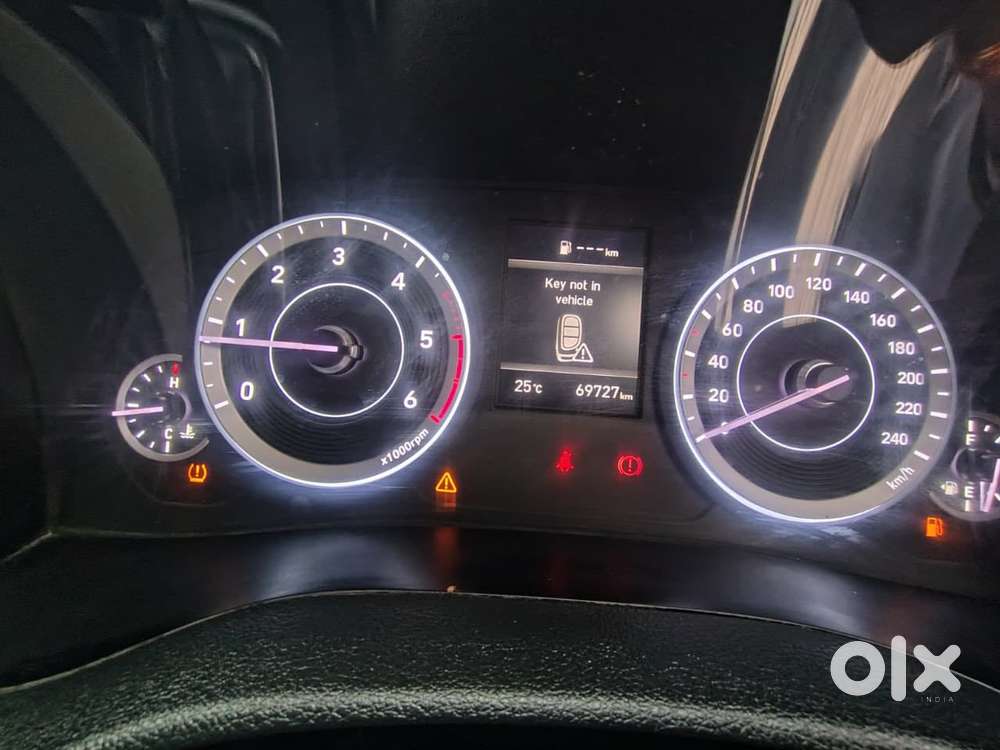 Hyundai Creta Facelift 1.5 Diesel Mt, 2020, Diesel