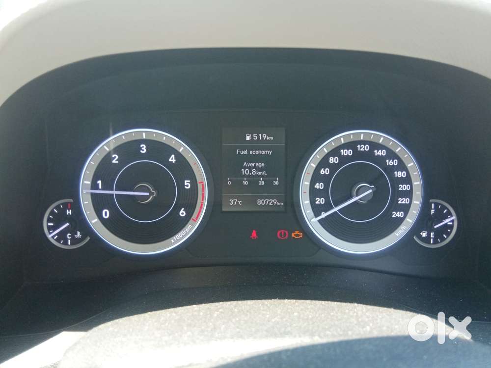 Hyundai Creta 1.5 Crdi E Diesel Mt, 2021, Diesel