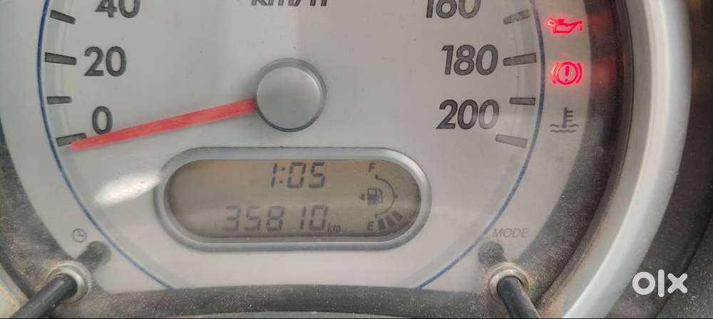 Maruti Suzuki Ritz 2016