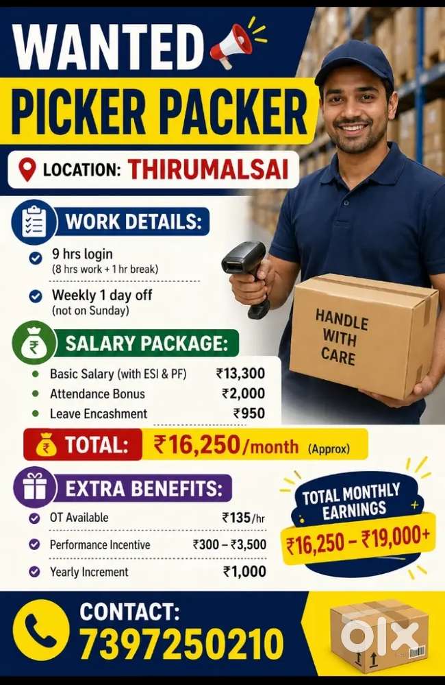 Warehouse Staff Jobs in Korattur | 3 vacancies for Warehouse