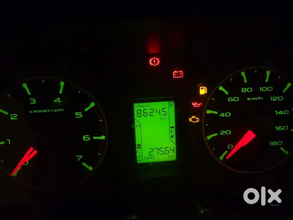 Mahindra Scorpio 2015 Diesel 27500 Km Driven