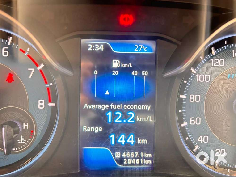 Maruti Suzuki Ertiga Zxi Plus (smart Hybrid) &ndash; Just 29,000 Km  Excell