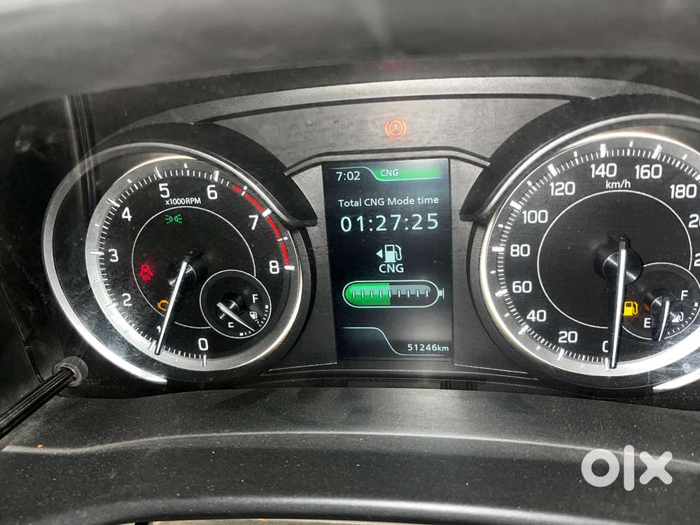 Maruti Suzuki Ertiga 2023 Cng & Hybrids Well Maintained
