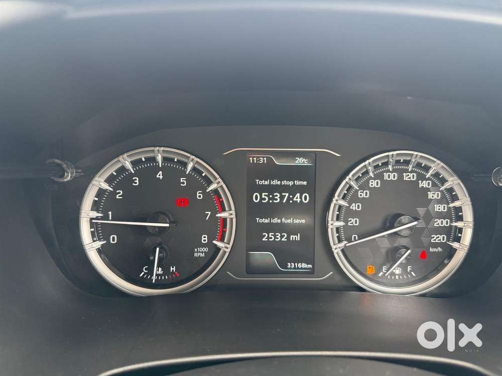 Maruti Suzuki Grand Vitara 2024 Petrol Well Maintained