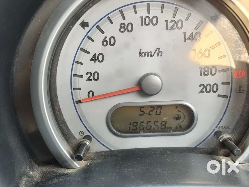 Maruti Suzuki Ritz 2016