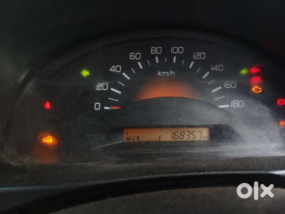 Maruti Suzuki Wagon R 2017