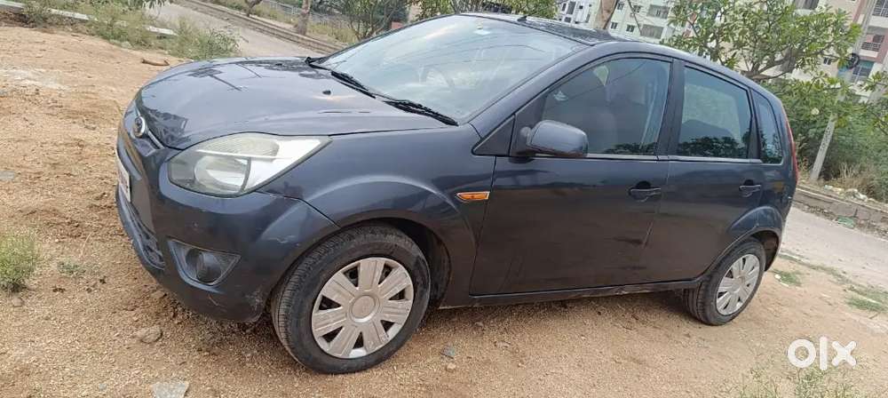 I Want To Buy New Car