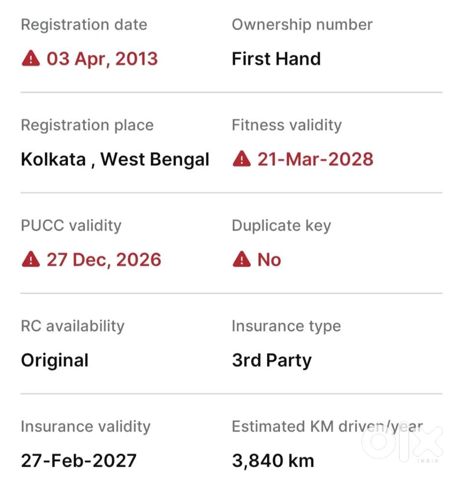 Maruti Suzuki Ritz Vxi (2013)  Single Owner  55,000 Km