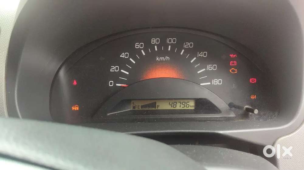 Maruti Suzuki Wagon R 2012 Year