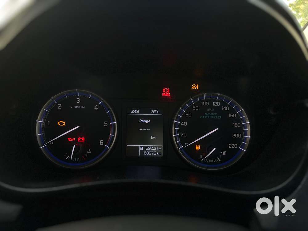 2018 Maruti S Cross Diesel Manual Alpha