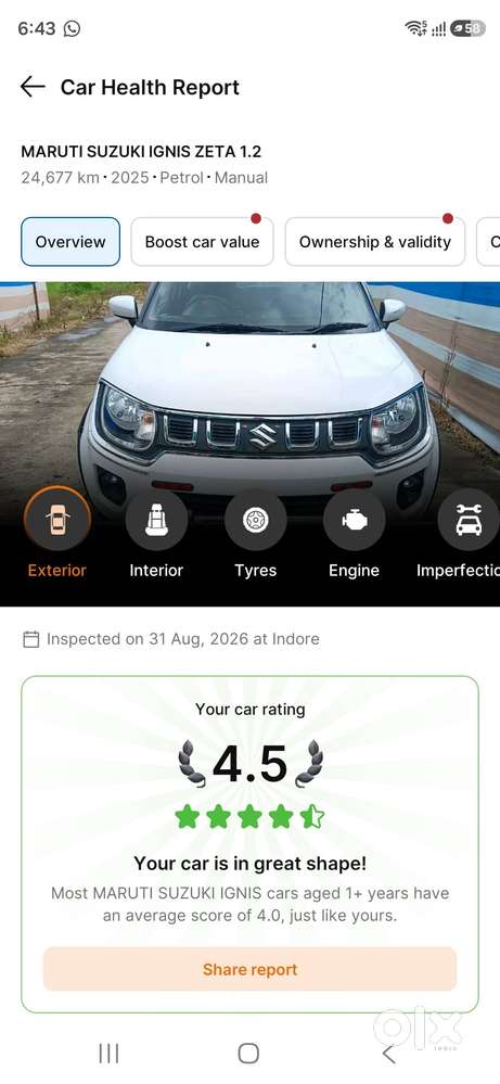 Maruti Suzuki Ignis 1.2 Zeta 2025