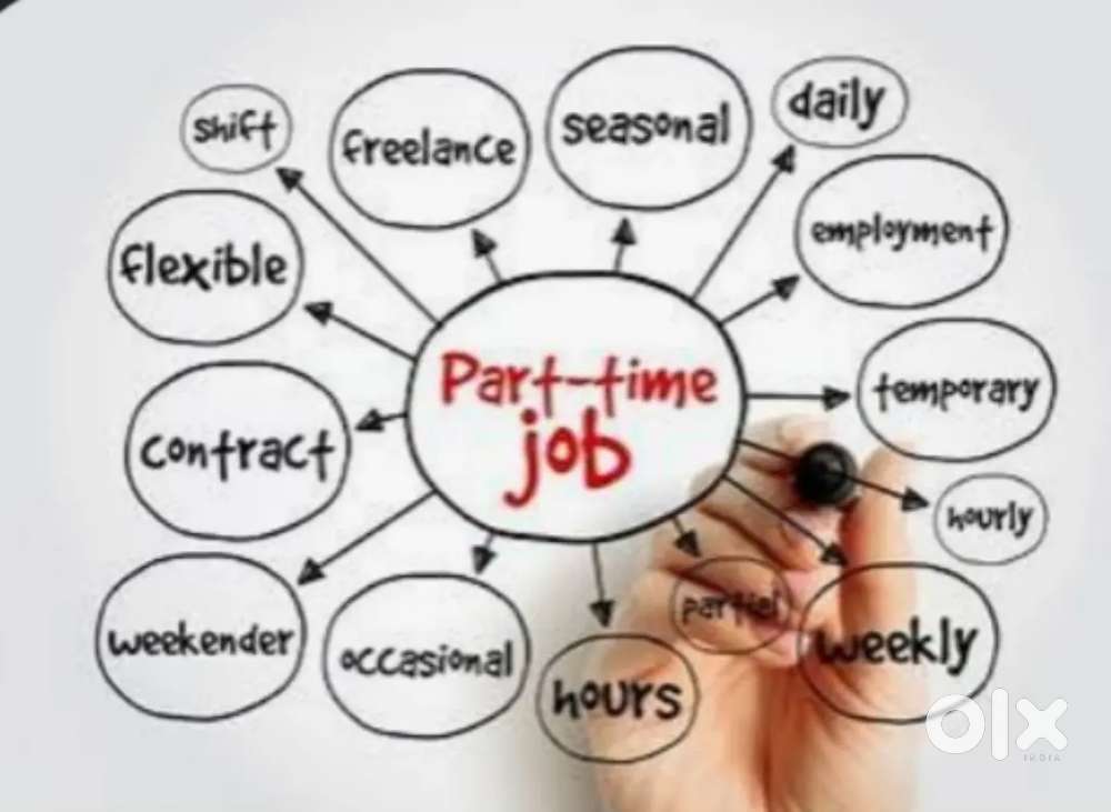 Real income platform for freshers