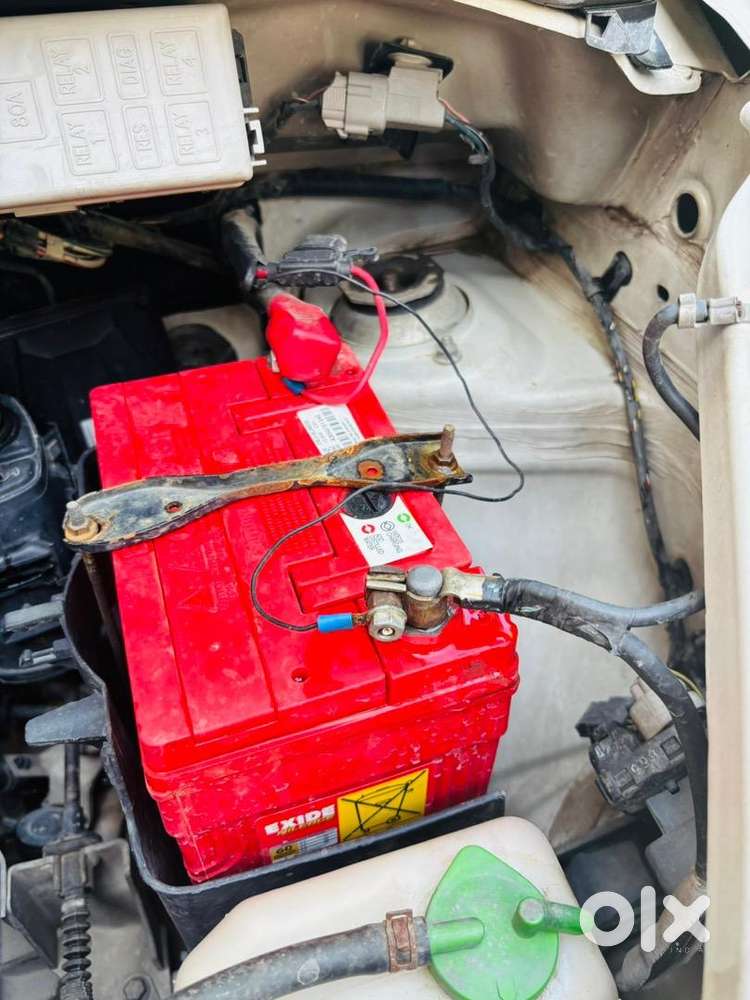 All Docoment Complete Passing 2030