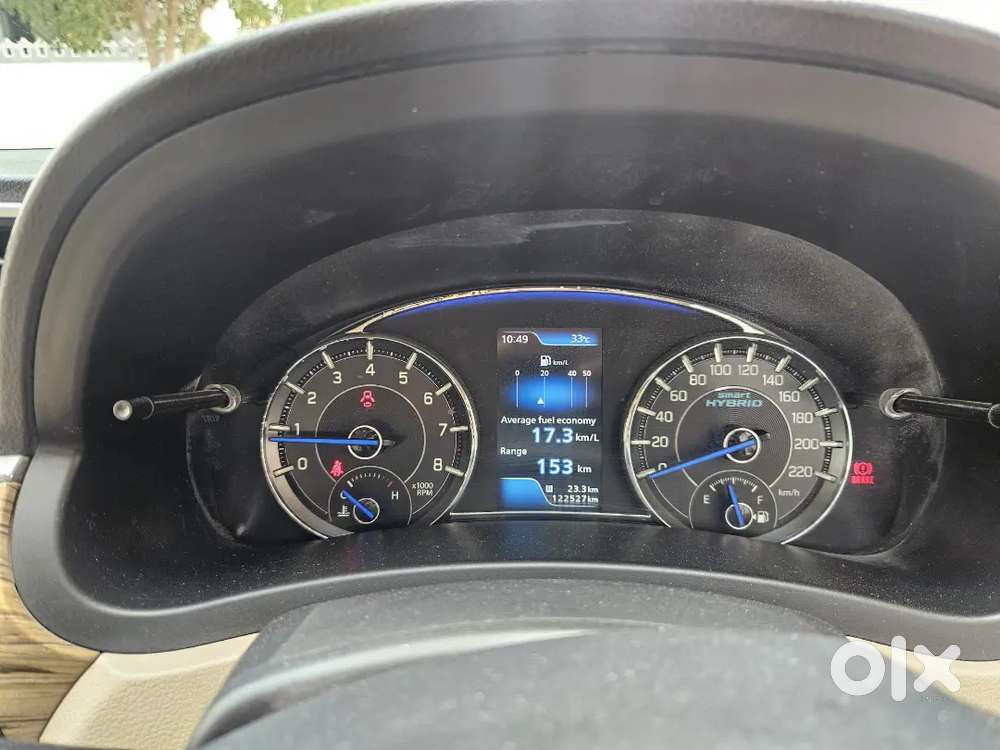 Maruti Suzuki Ciaz 2018 Petrol 122000 Km Driven