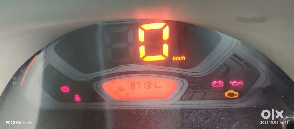 Maruti Suzuki Eeco 2023 Petrol