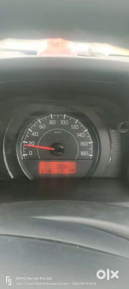 Maruti Suzuki Wagon R 2020