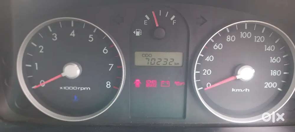 2029 Extension Kiya Hai