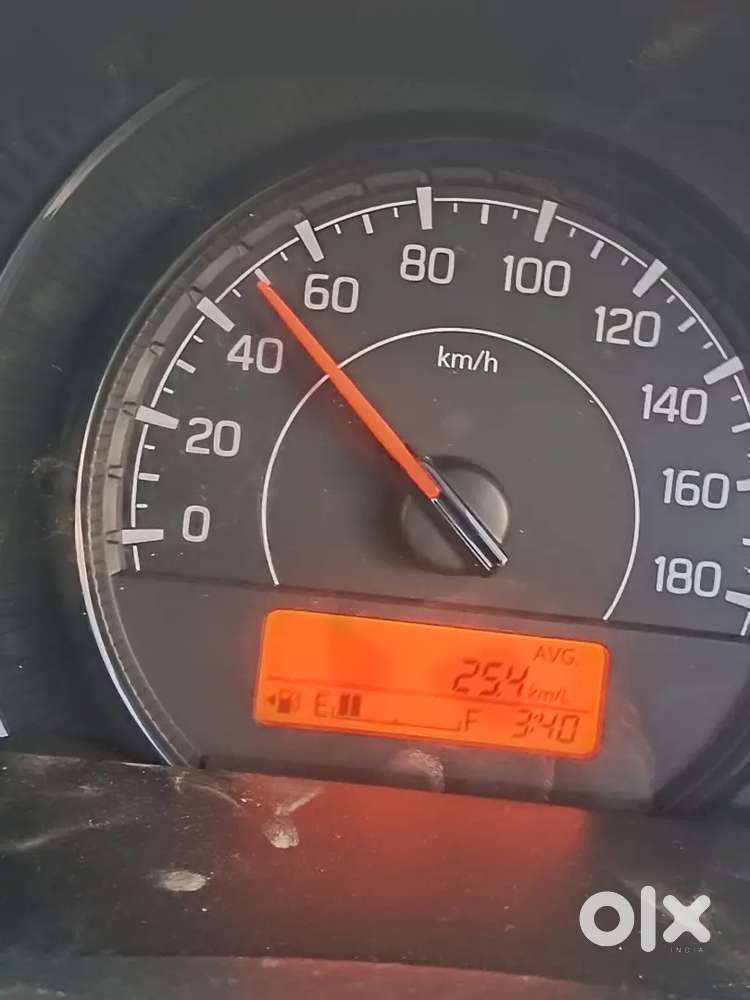 Maruti Suzuki Wagon R 2019