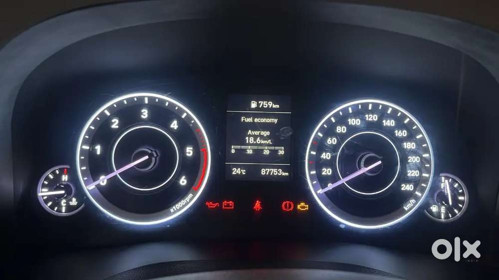 Hyundai Creta 1.5 Ex 2021 Diesel