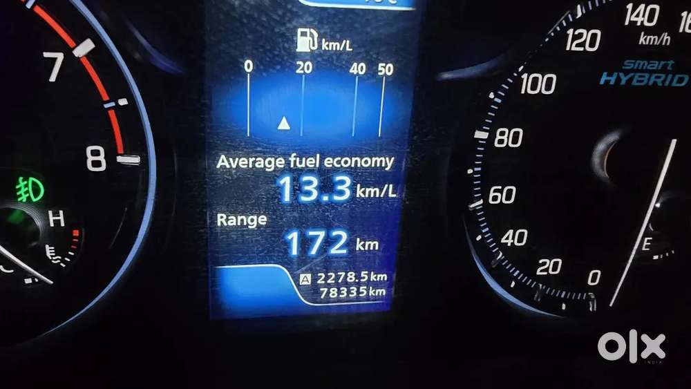 Maruti Suzuki Ertiga 2020 Petrol 80000 Km Driven