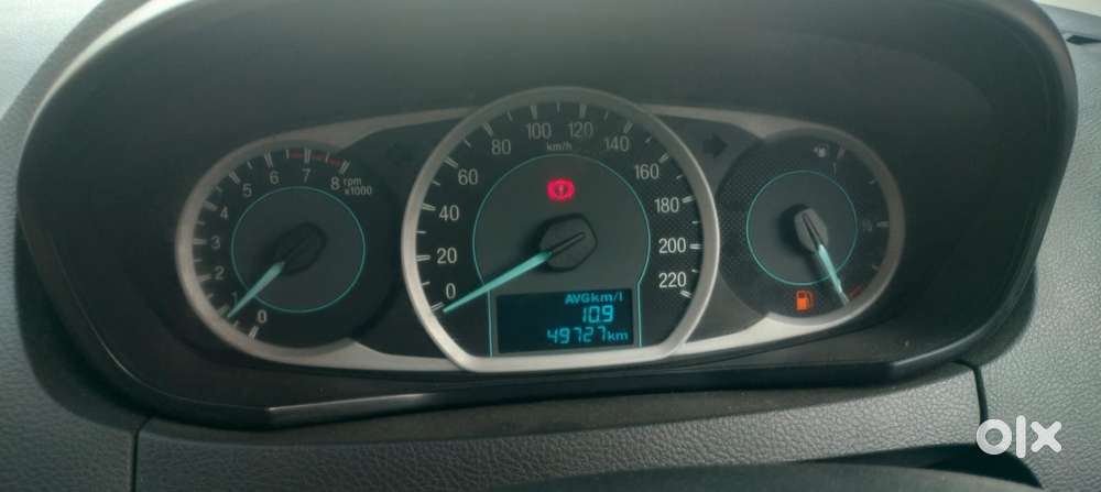 Ford Figo Aspire, 2016