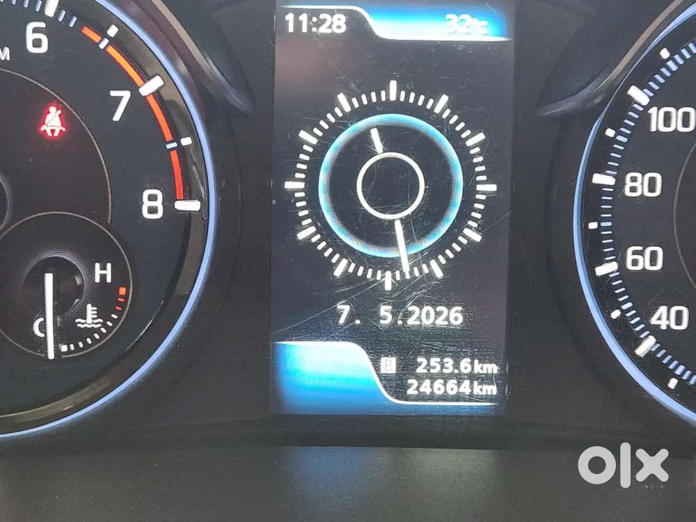 Ertiga Zxi