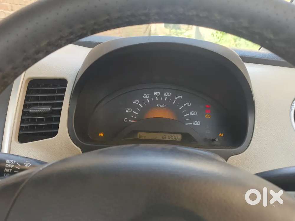Maruti Wagon R 2017