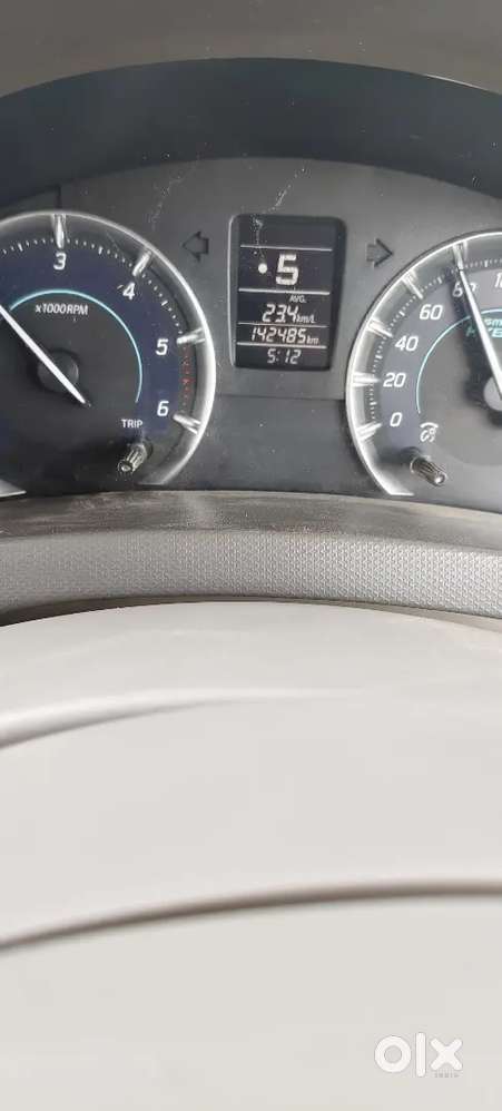 Maruti Suzuki Ertiga 2018 Diesel Well Maintained