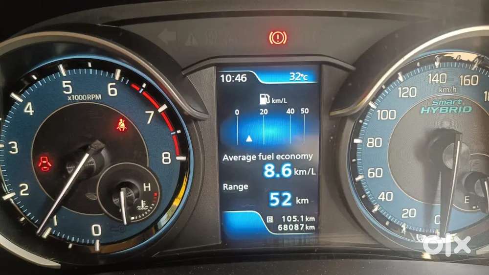 Maruti Suzuki Ertiga 2019 Petrol