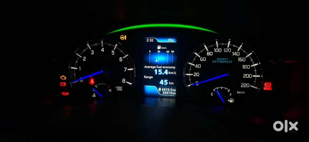 Maruti Ciaz 2022 Petrol