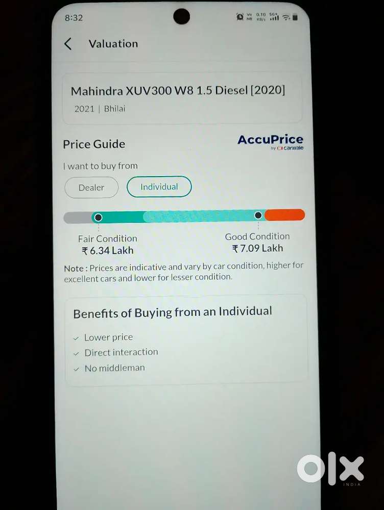 Mahindra Xuv300 2021 Model Year