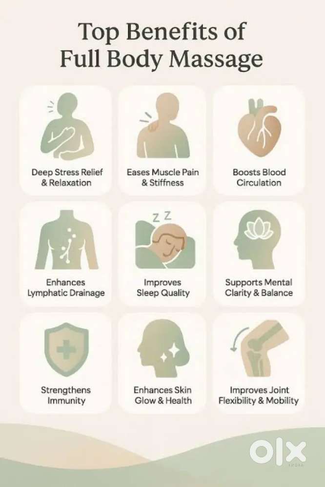 Pain relief centre