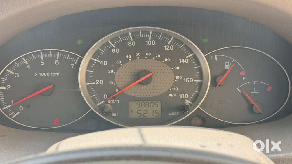 Mahindra Scorpio For Sell