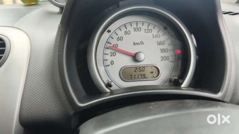 Maruti Suzuki Ritz 2015 Model