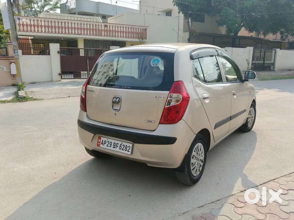 I10 Fitness Upto 2031