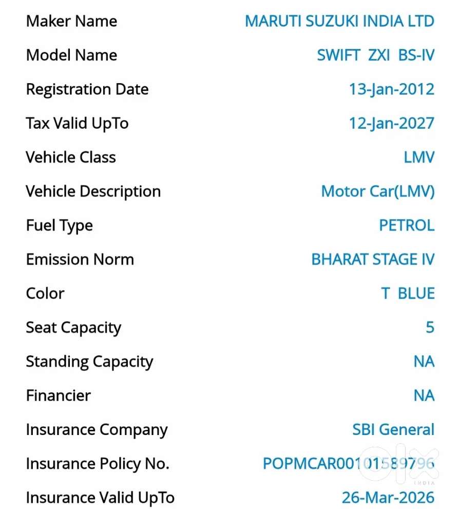 Maruti Suzuki Swift 2012