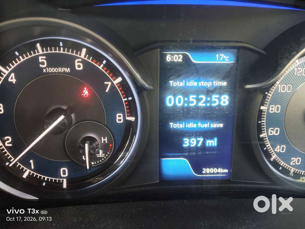 Maruti Xl6 1.5 Zeta 2022