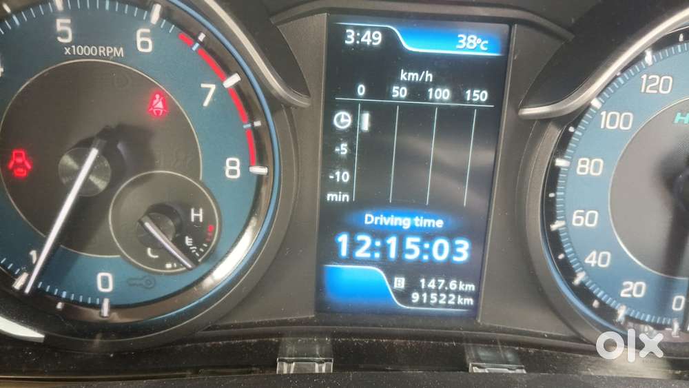 Maruti Suzuki Ertiga Zxi Shvs, 2020, Petrol