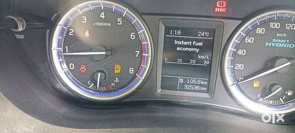 Maruti Suzuki S-cross 1.5 Sigma, 2020, Petrol