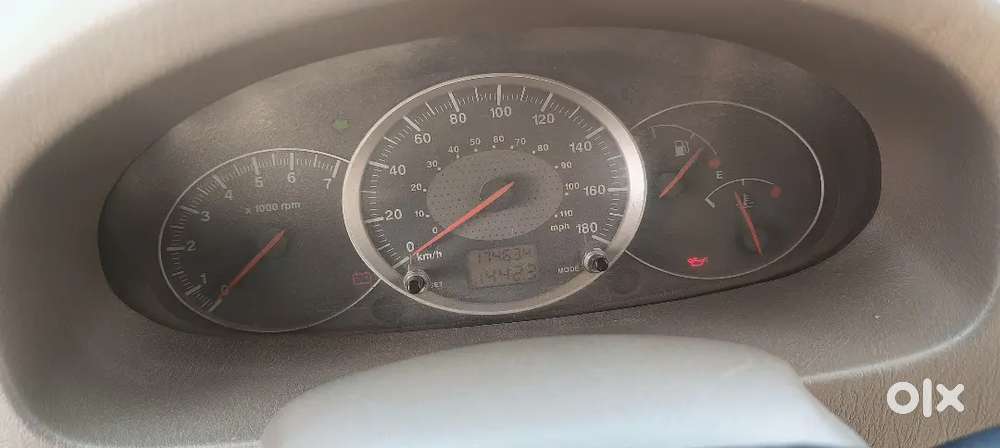 Only Personal Used