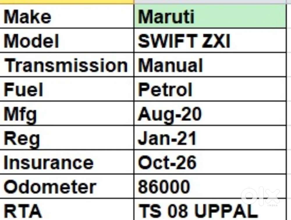 Maruthi Swift Zxi Plus
