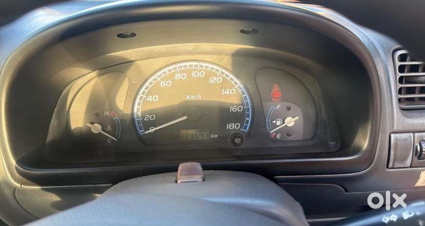 Maruti Suzuki Wagon R 2007