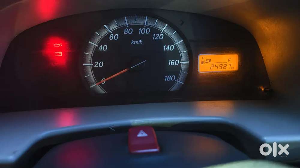 Maruti Suzuki Eeco Ac 2020 Tax 2030