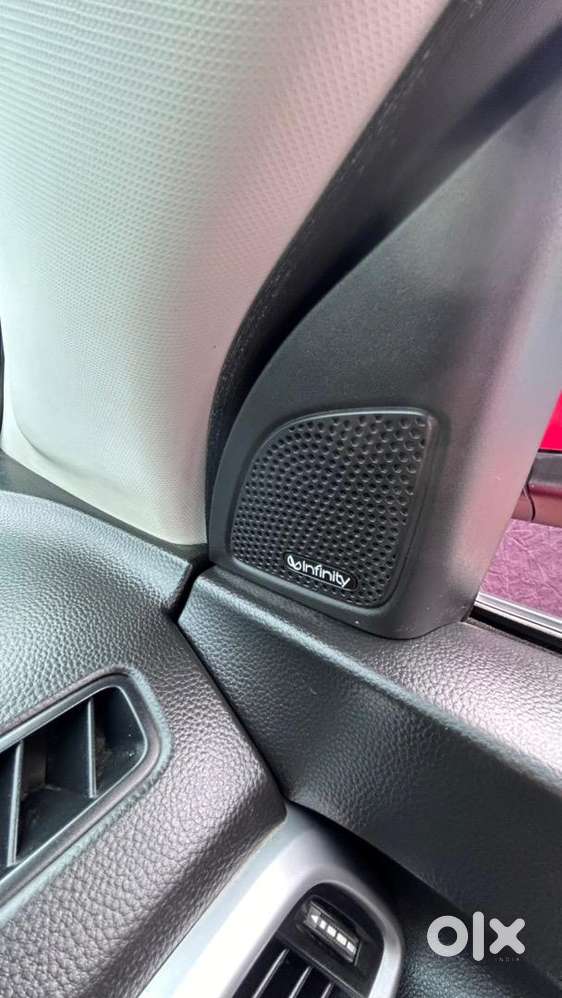 Mg Hector 2020 Petrol Well Maintained